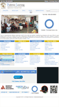 Mobile Screenshot of diabeteslearning.net